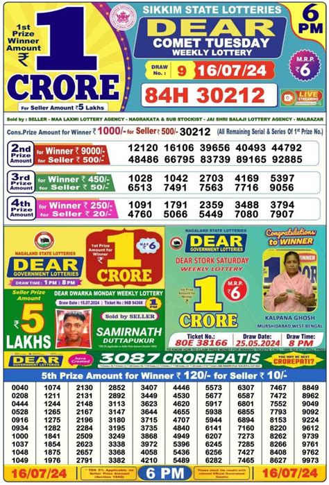 16 tarikh ka lottery sambad|Dhankesari Todays Result .